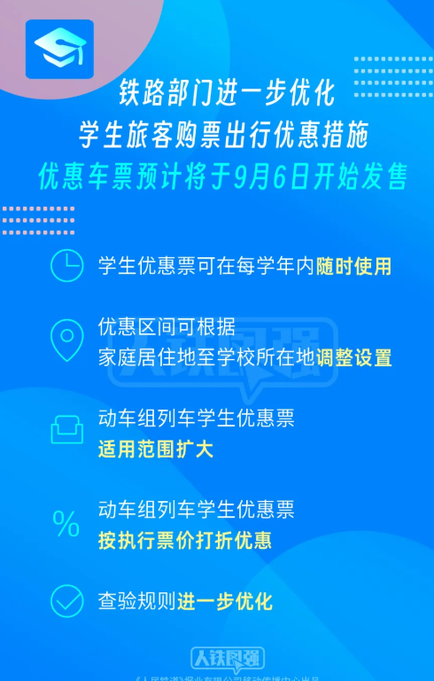 火车学生票可随时使用了！优惠新政来了……