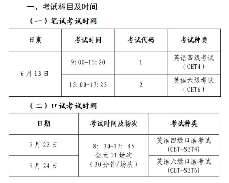 3月19日开始报名，别忘啦~